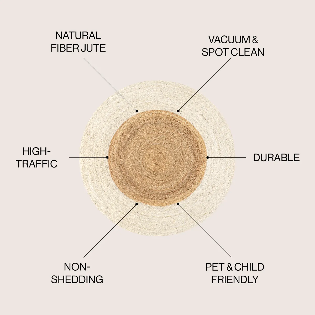 Oceana Two-Tone Boho Jute Circle Cream/Natural Round Area Rug
