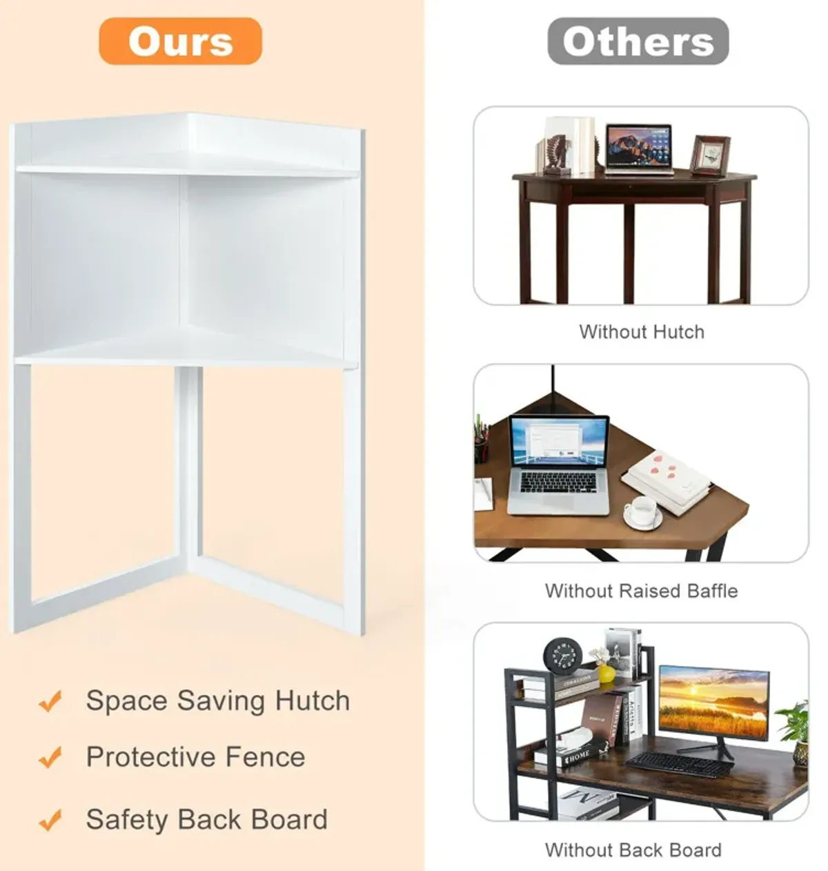 Corner Computer Desk with Hutch and Storage Shelves