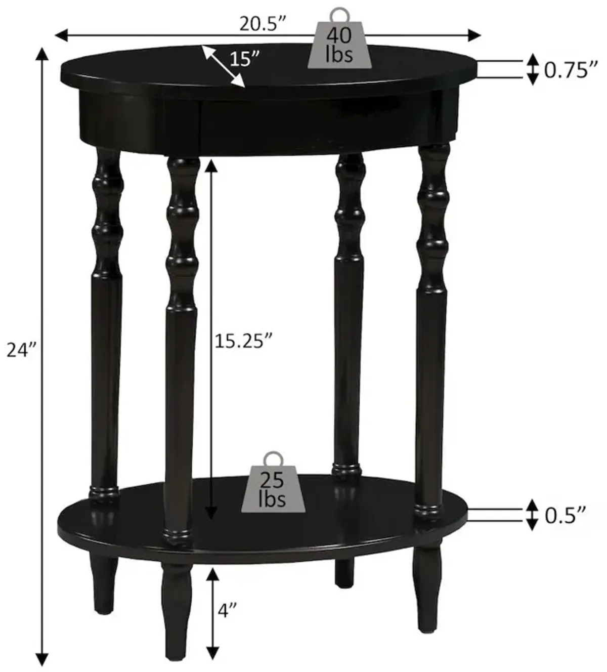 Convience Concept, Inc. Classic Accents Brandi Oval End Table with Shelf