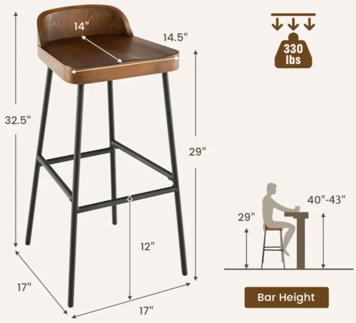 Hivvago Set of 1/2 29 Inch Industrial Bar Stools with Low Back and Footrests