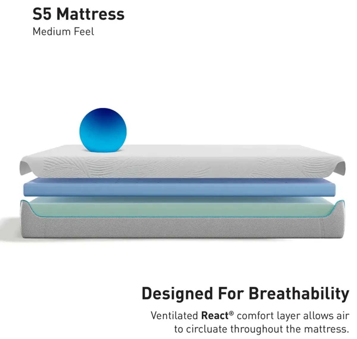 S5 California King Mattress