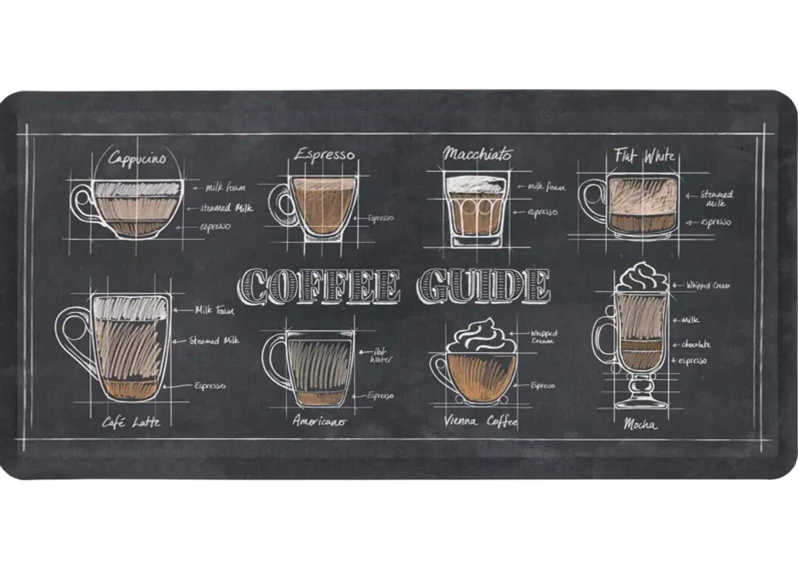 Coffee Guide Multi 1' 8" x 3' 6" Door Mat