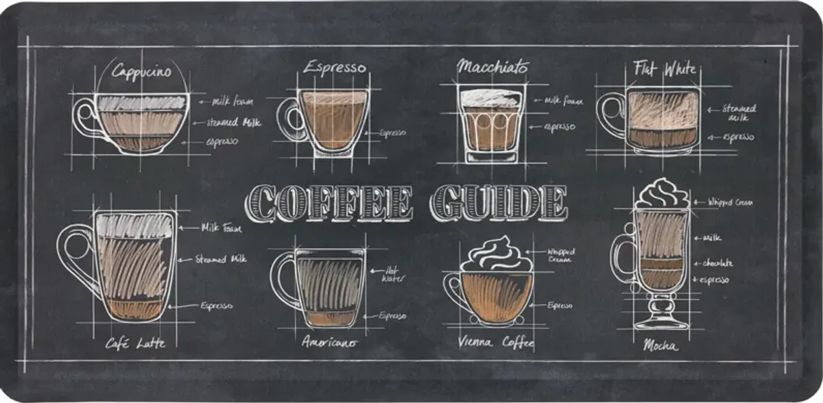 Coffee Guide Multi 1' 8" x 3' 6" Door Mat