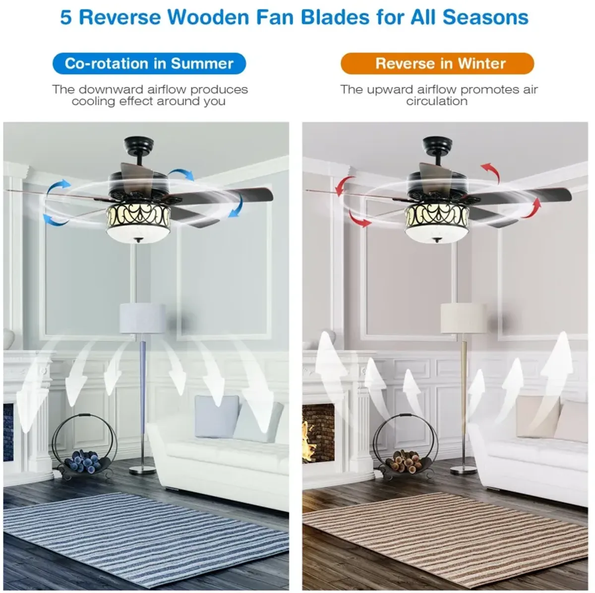 52 Inch Ceiling Fan with Light Reversible Blade and Adjustable Speed