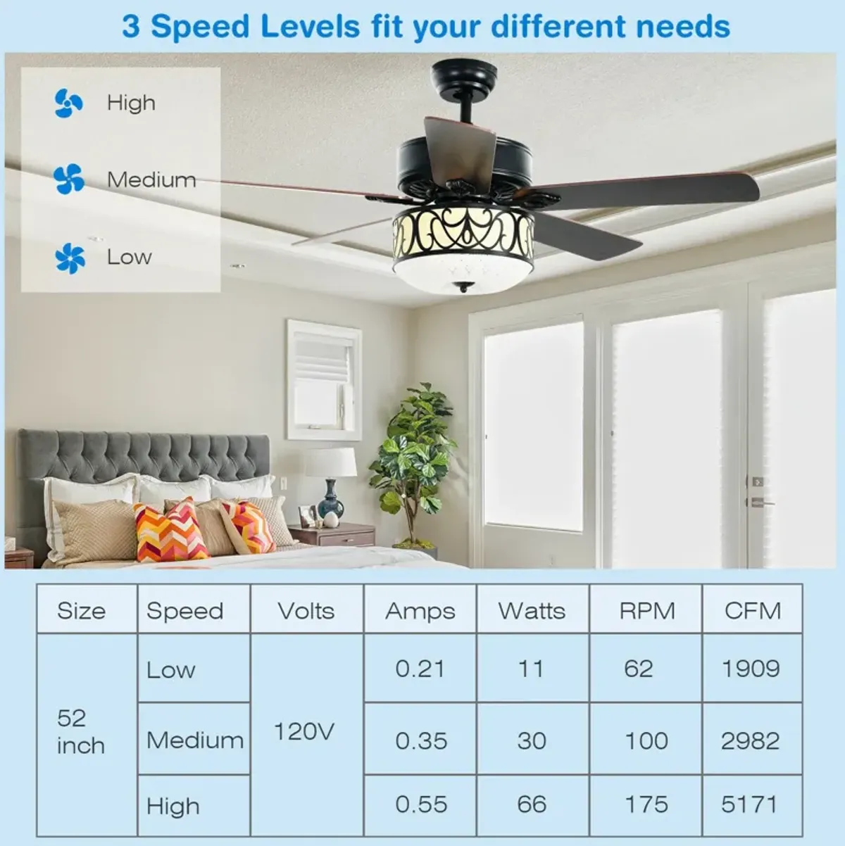 52 Inch Ceiling Fan with Light Reversible Blade and Adjustable Speed