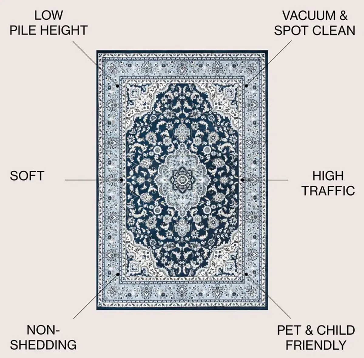 Palmette Modern Persian Floral Area Rug