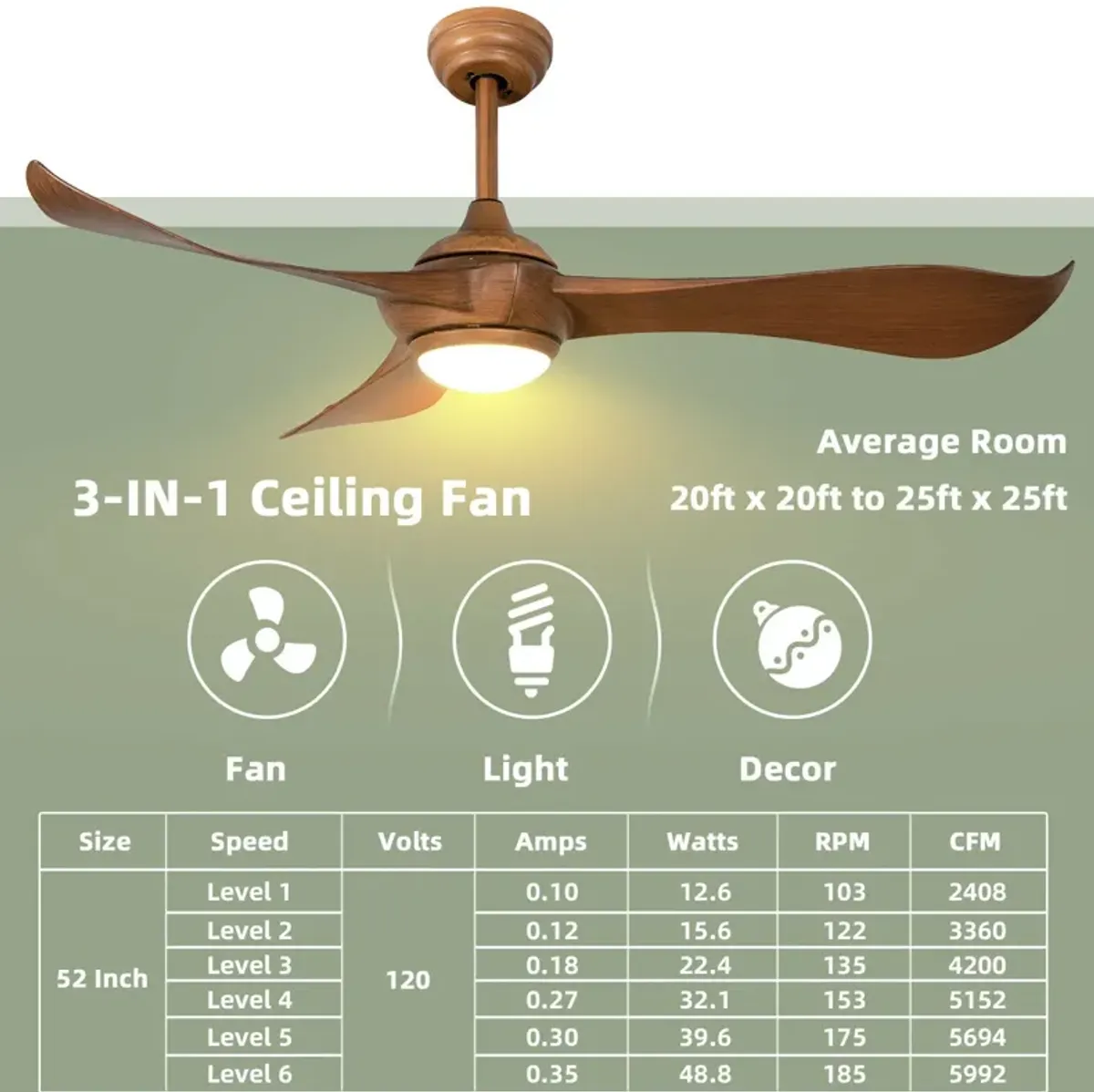 Ceiling Fan with Light Reversible DC Motor