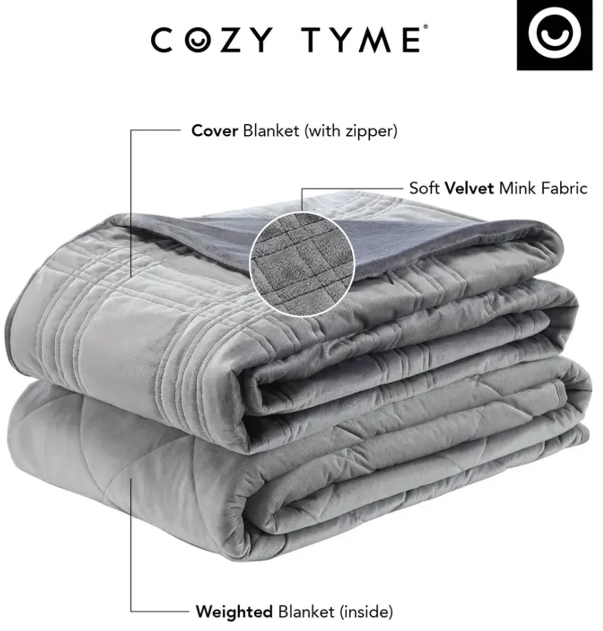 Cozy Tyme Isoke Weighted Blanket 20 Pound 60"x80"