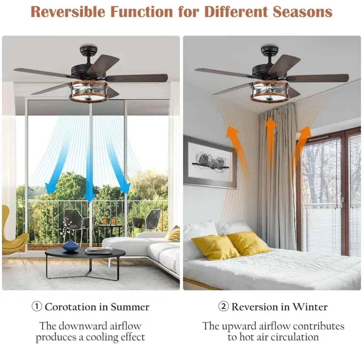 52" Retro Ceiling Fan Lamp with Glass Shade Reversible Blade Remote Control