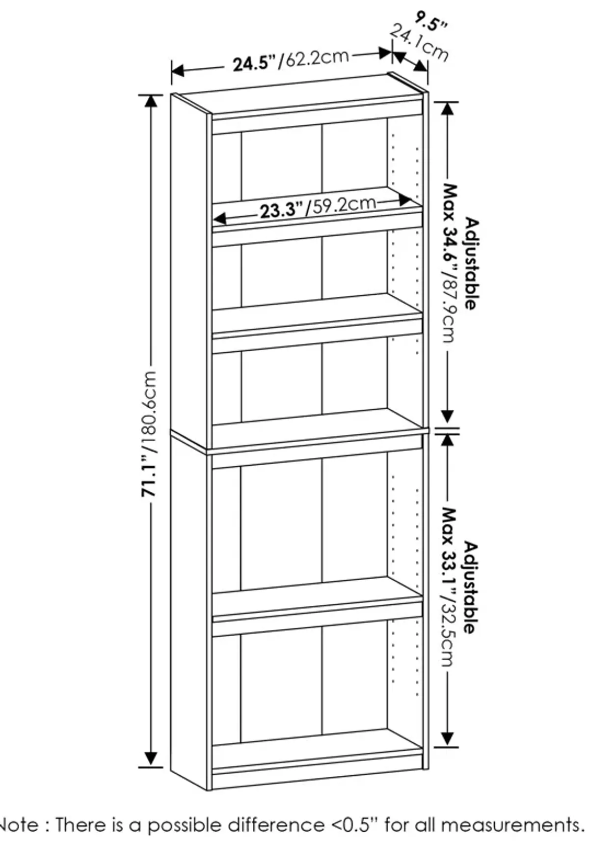 Furinno JAYA Enhanced Home 5-Tier Shelf Bookcase, White