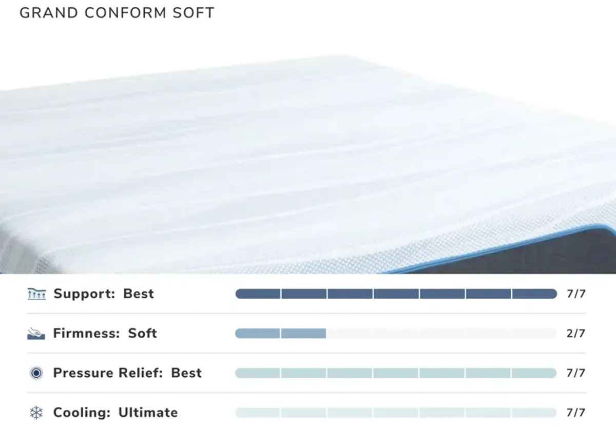 Grand Conform Soft California King Mattress