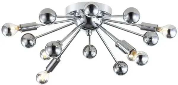 Copernicus 7-Light Metal LED Flush Mount