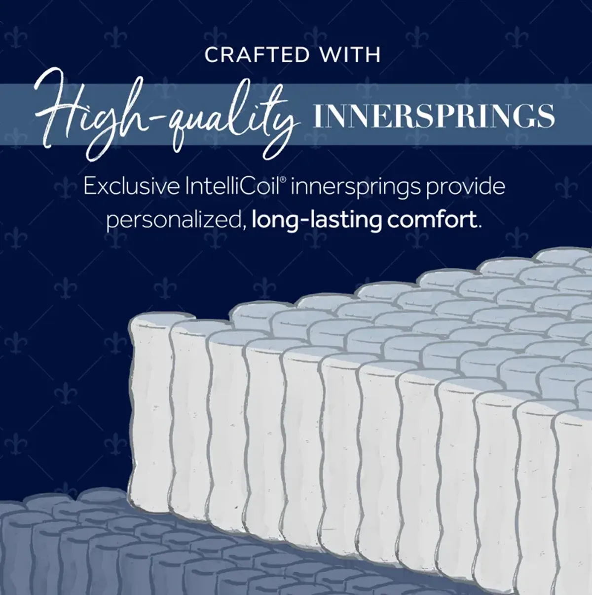 LUX Estate Medium Pillowtop California King Mattress