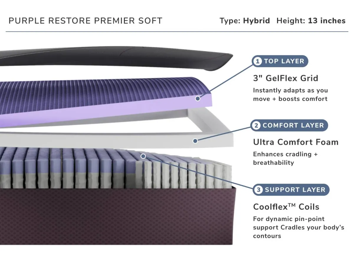 Purple Restore Premier Soft King Mattress