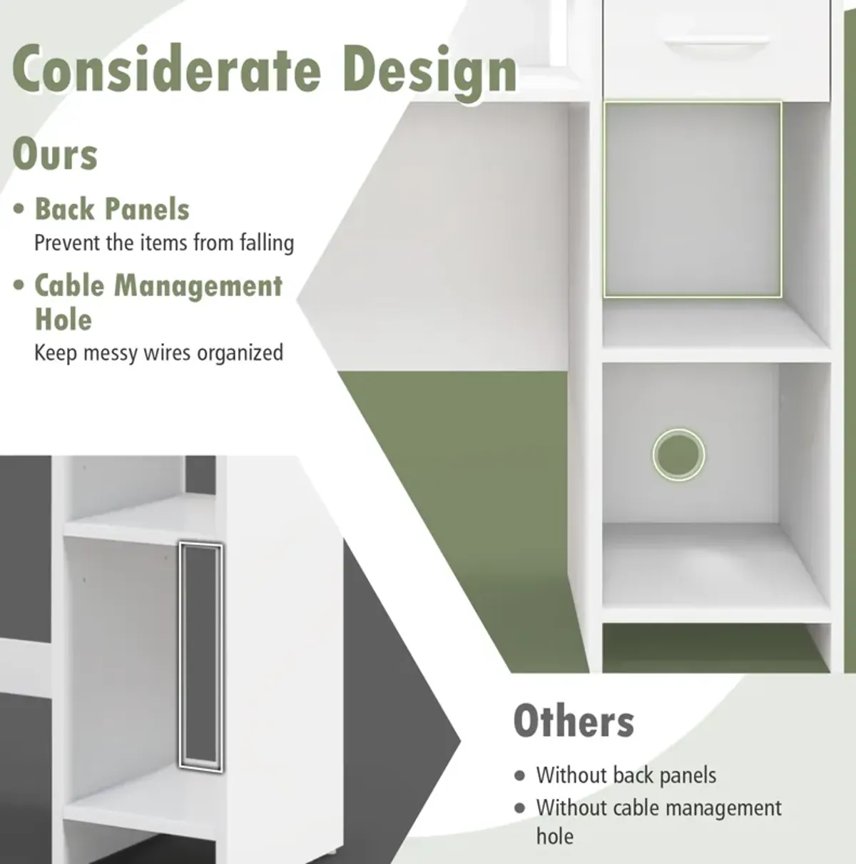 Computer Desk Modern Laptop PC Desk with Adjustable Shelf and Cable Hole-White