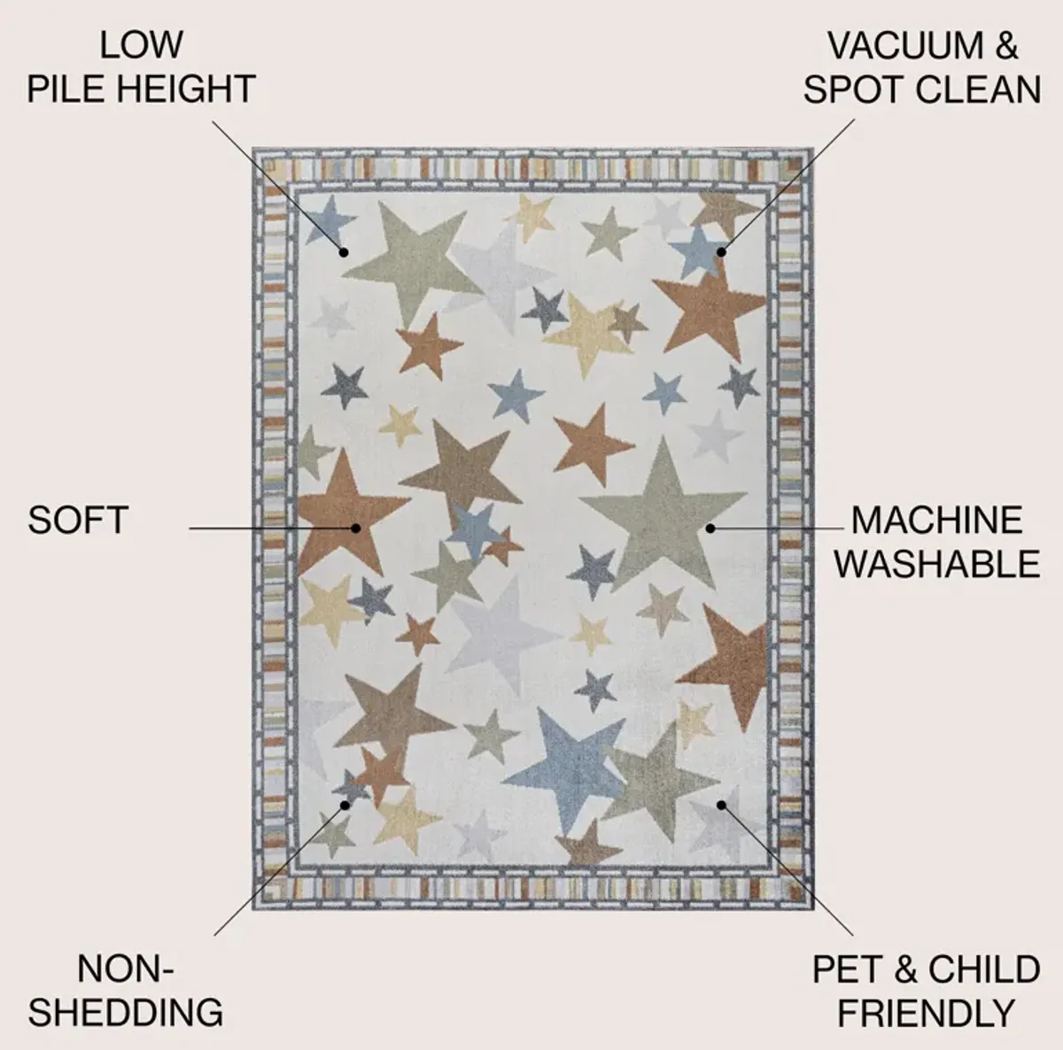 Star Gazer Geometric Machine Washable Area Rug