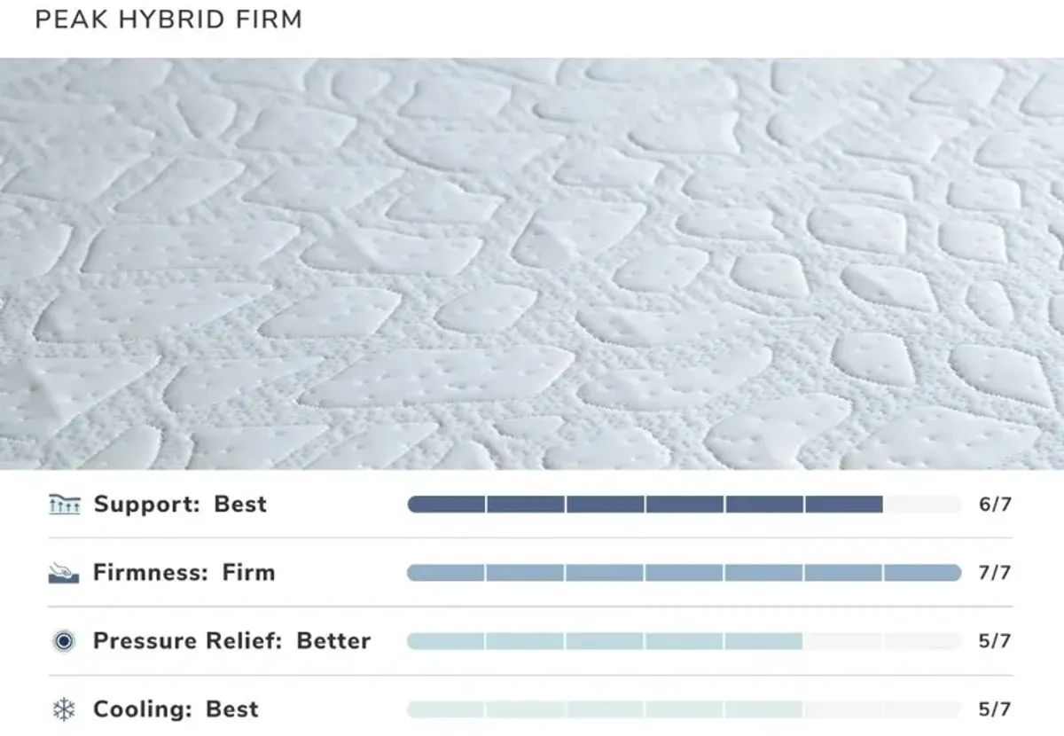 EcoPerfect Peak Hybrid Firm King Mattress