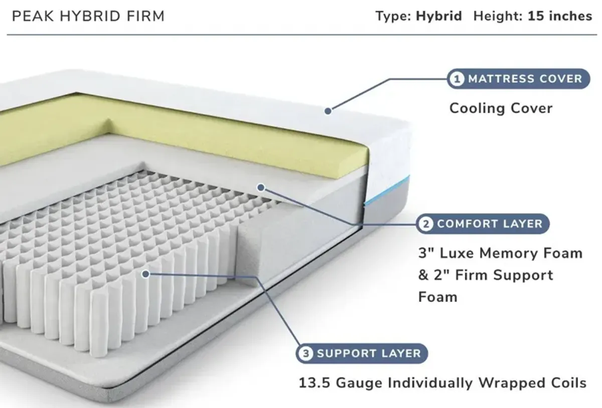 EcoPerfect Peak Hybrid Firm King Mattress