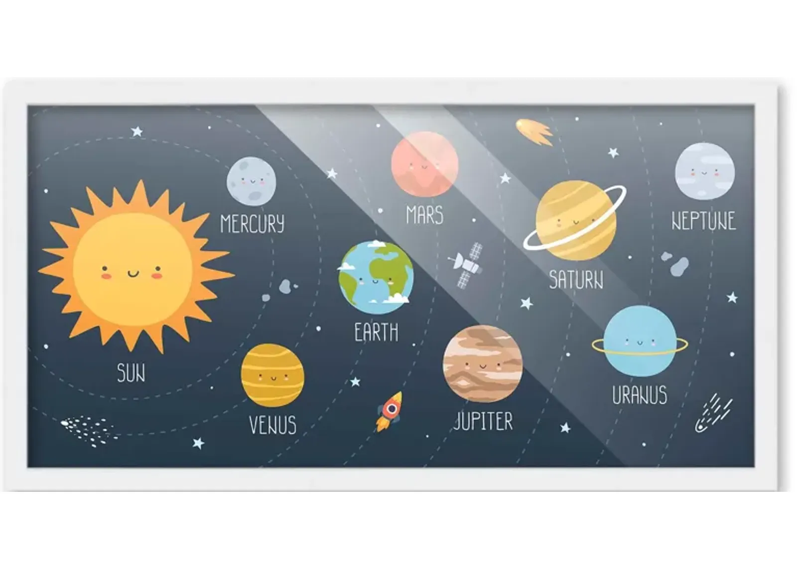 12x24 Framed Nursery Wall Art Solar System Poster In White Wood Frame For Kid Bedroom or Playroom