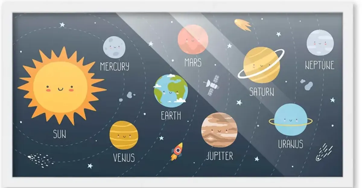 12x24 Framed Nursery Wall Art Solar System Poster In White Wood Frame For Kid Bedroom or Playroom