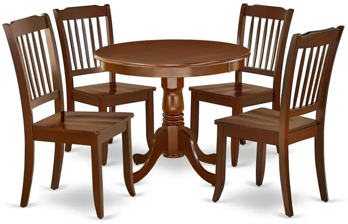 Dining Room Set Mahogany, ANDA5-MAH-W
