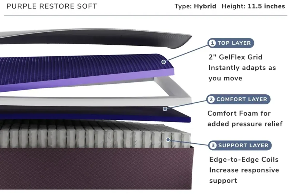 Purple Restore Soft Queen Mattress