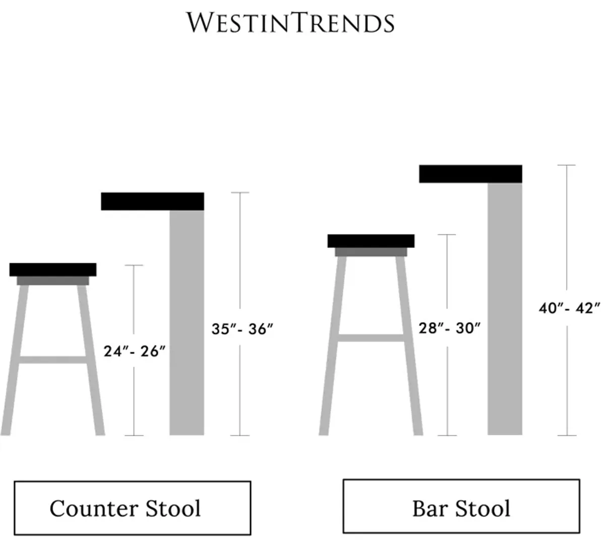 WestinTrends 24" Upholstered Saddle Seat Counter Stool (Set of 2)