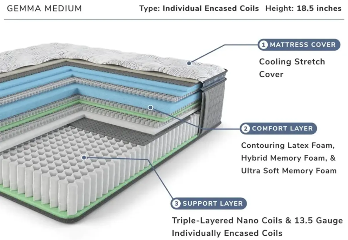 Gemma Cal King Mattress