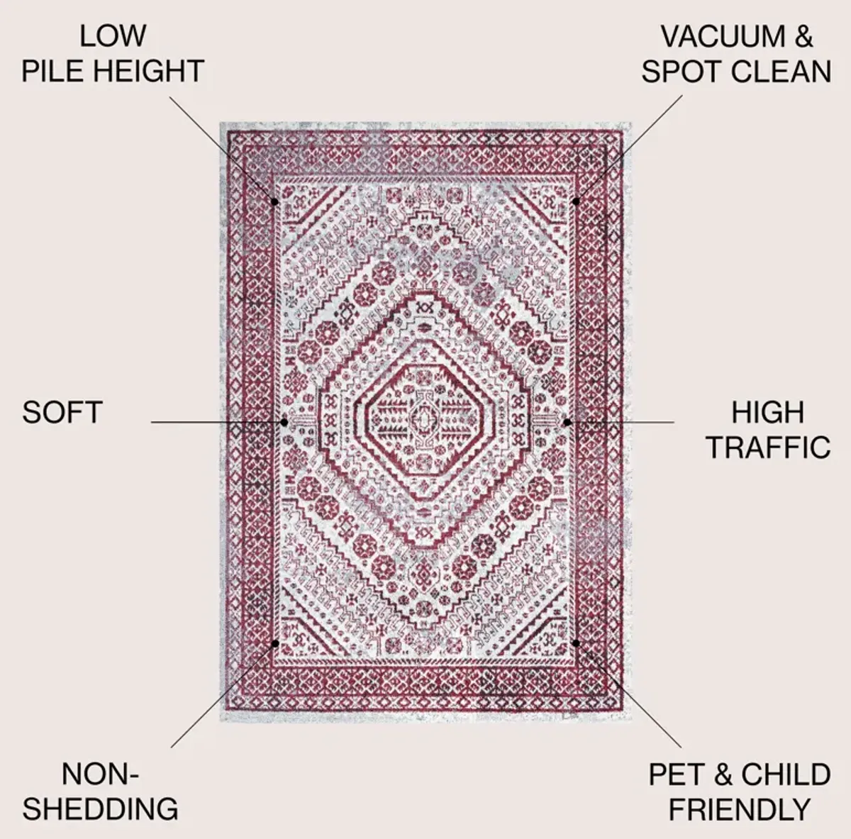 Boho Cottage Medallion Area Rug