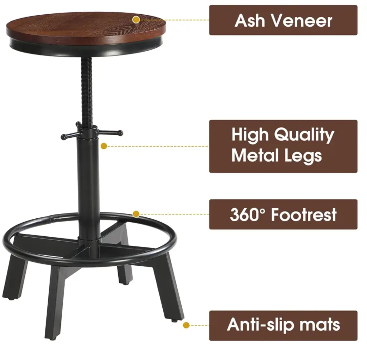 Retro Pub Stools Stylish, Durable, & Space-Saving