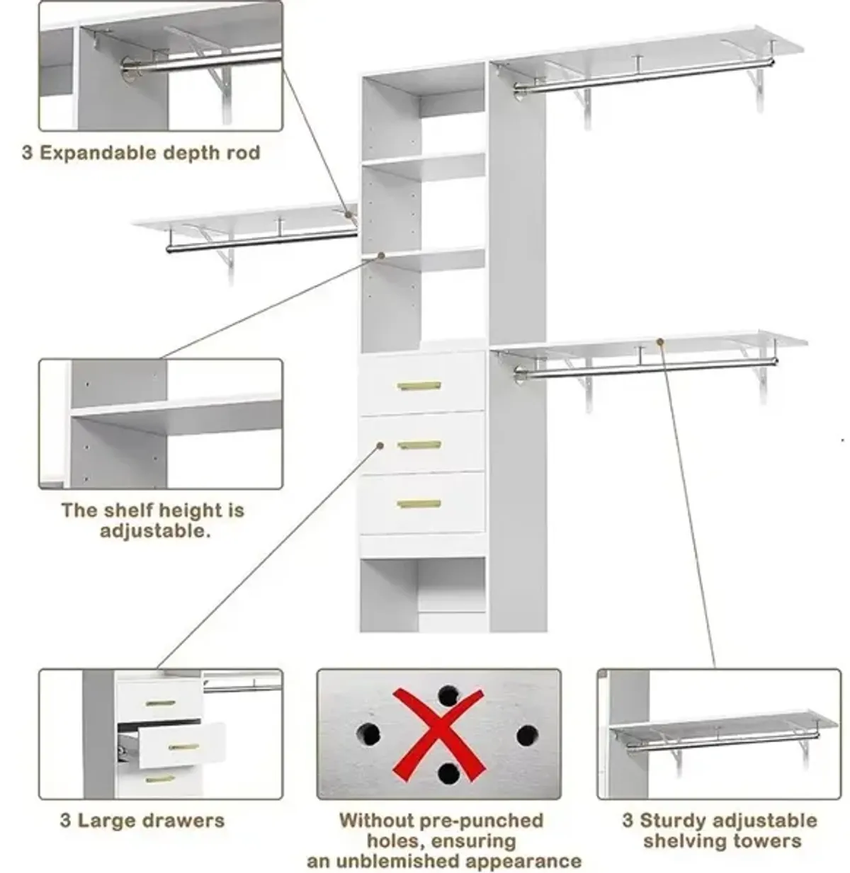 Wood Closet System with 3 Drawers White: Built-in Closet Organizer, Walk-in Closet with Hanging Rod and Shelves for Bedroom Closet Organizer System, 94.49" W x 15.75" D x 70.87" H