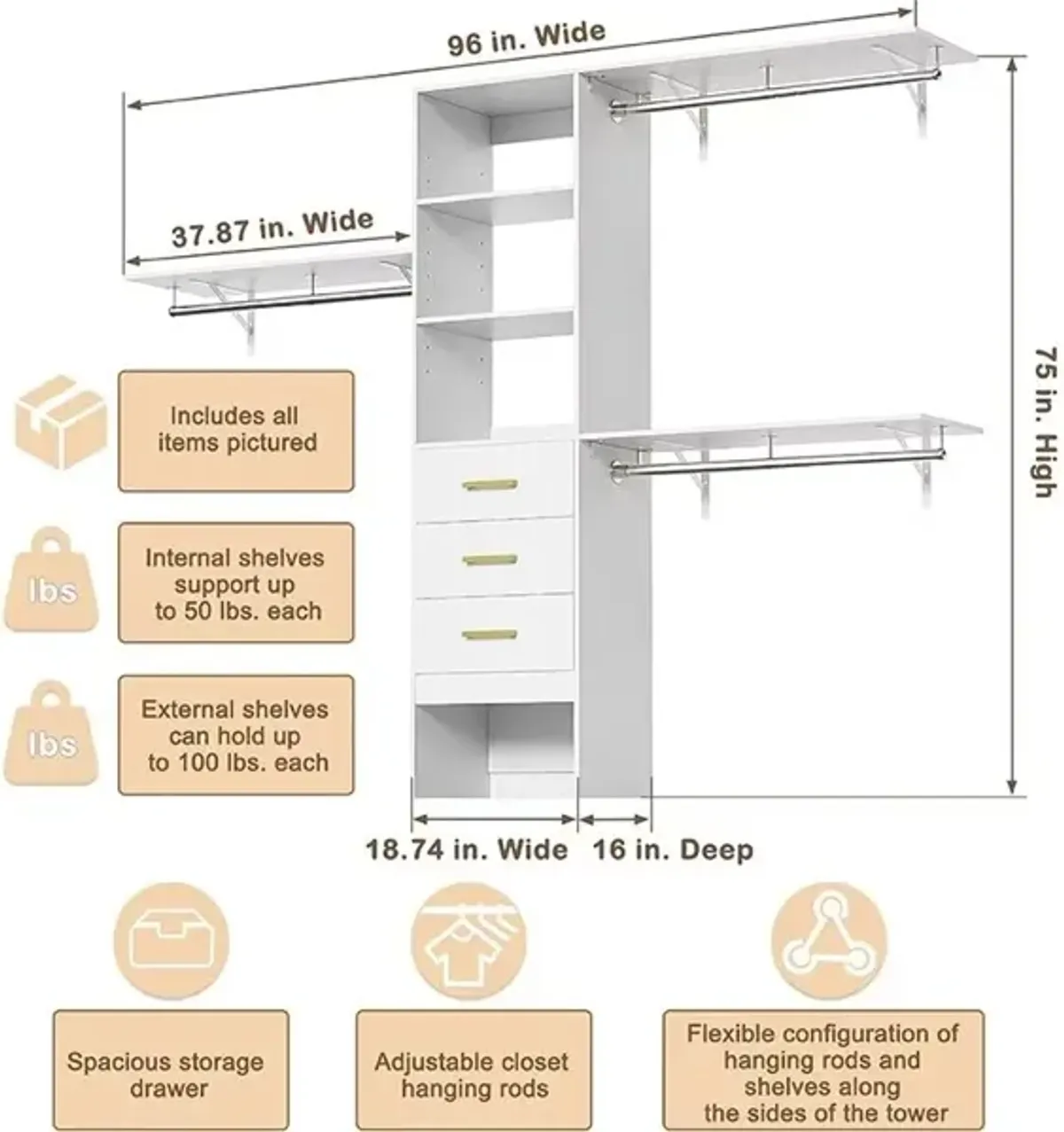 Wood Closet System with 3 Drawers White: Built-in Closet Organizer, Walk-in Closet with Hanging Rod and Shelves for Bedroom Closet Organizer System, 94.49" W x 15.75" D x 70.87" H