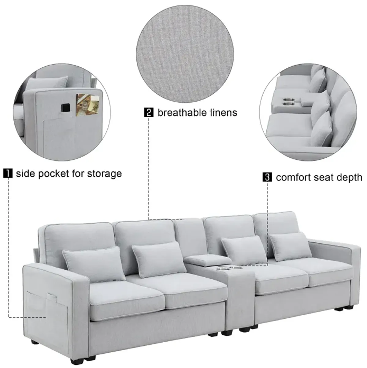 MONDAWE 4-Seat Upholstered Sofa with Console, 2 Cupholders and 2 USB Ports Wired or Wirelessly Charged, Modern Linen Fabric Couches with 4 Pillows for Living Room, Apartment