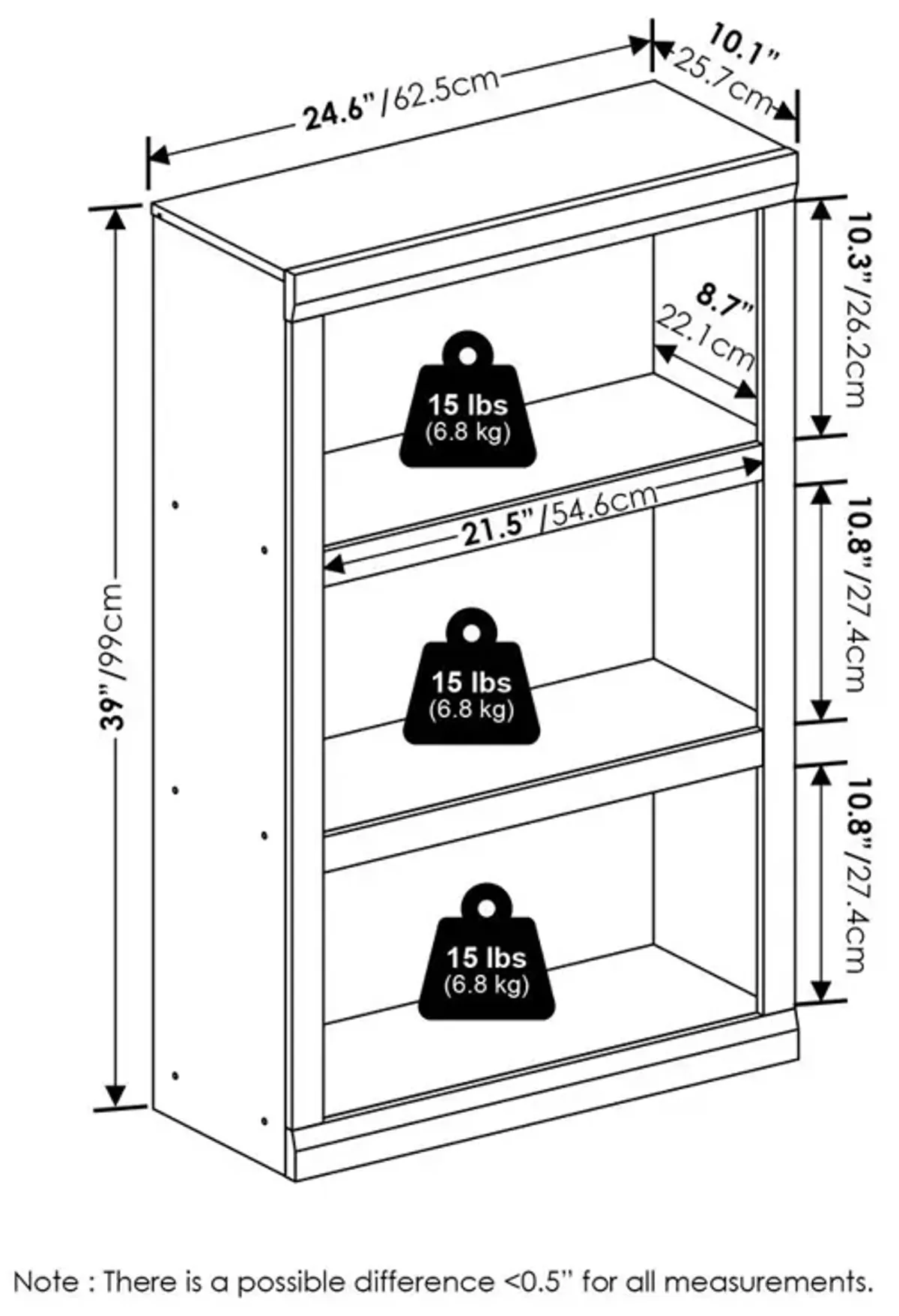 Rail 3-Tier Open Shelf Bookcase, Blackwood