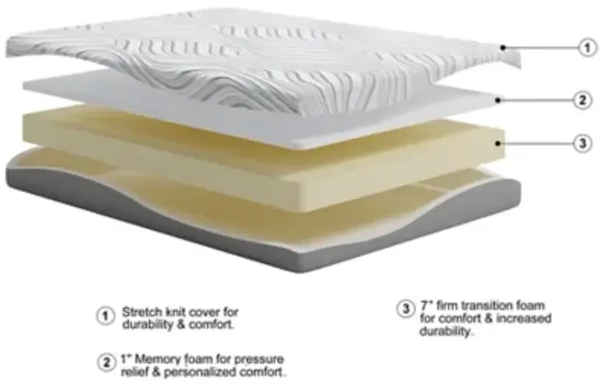 8 Inch Memory Foam Full Mattress