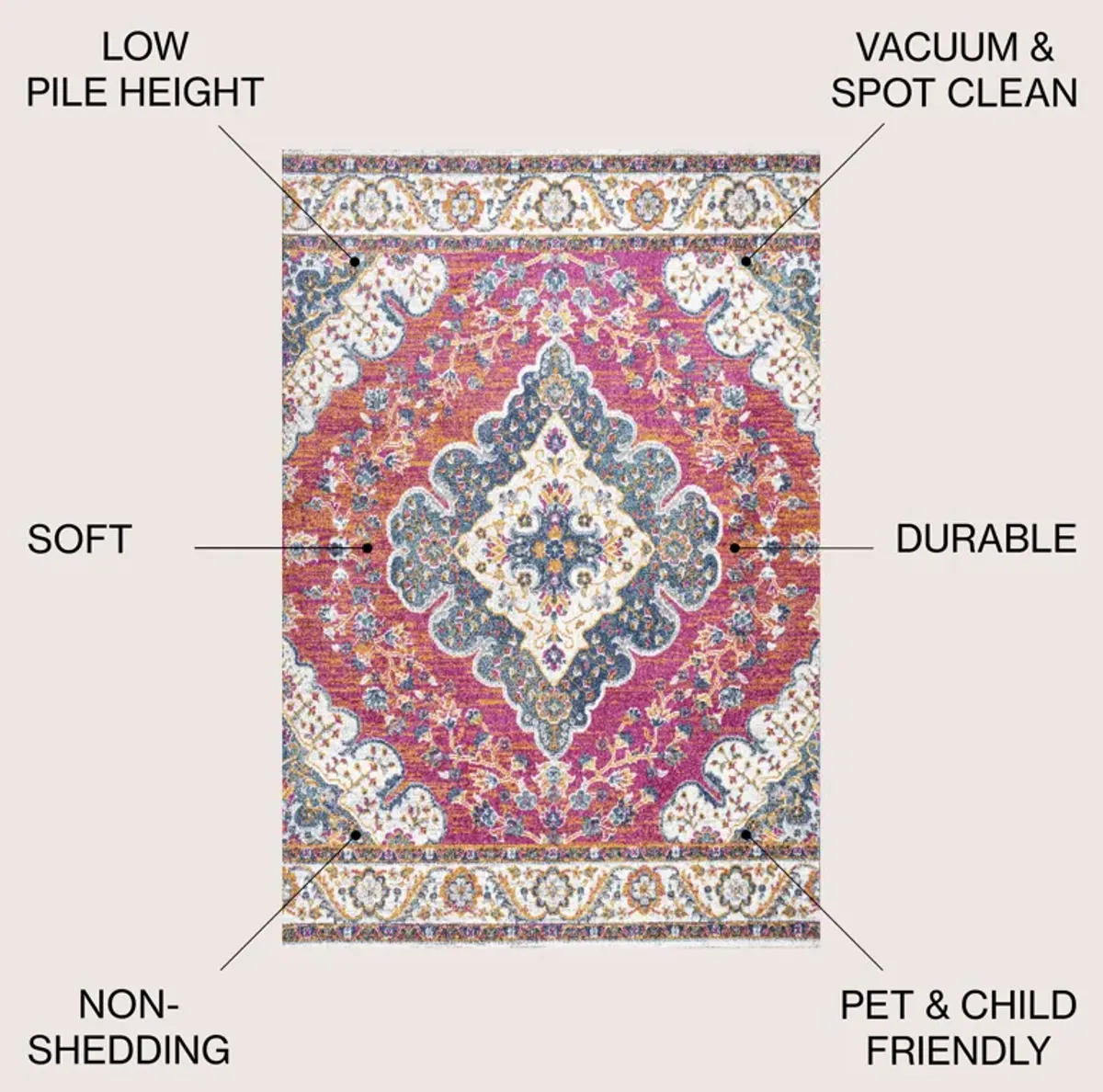 Bohemian Flair Boho Vintage Medallion Area Rug