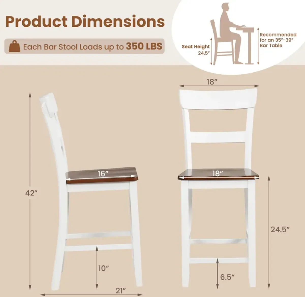 Farmhouse Dining Bar Stool Set of 2 with Solid Rubber Wood Frame