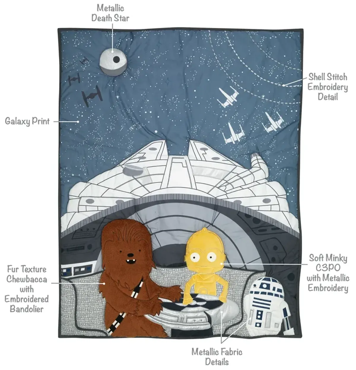 Lambs & Ivy Star Wars Signature Millennium Falcon 3-Piece Baby Crib Bedding Set