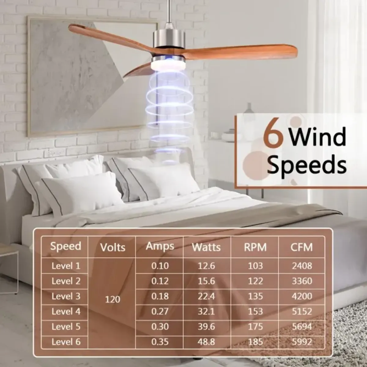 Hivvago 52 Inch Reversible Ceiling Fan with LED Light and Adjustable Temperature