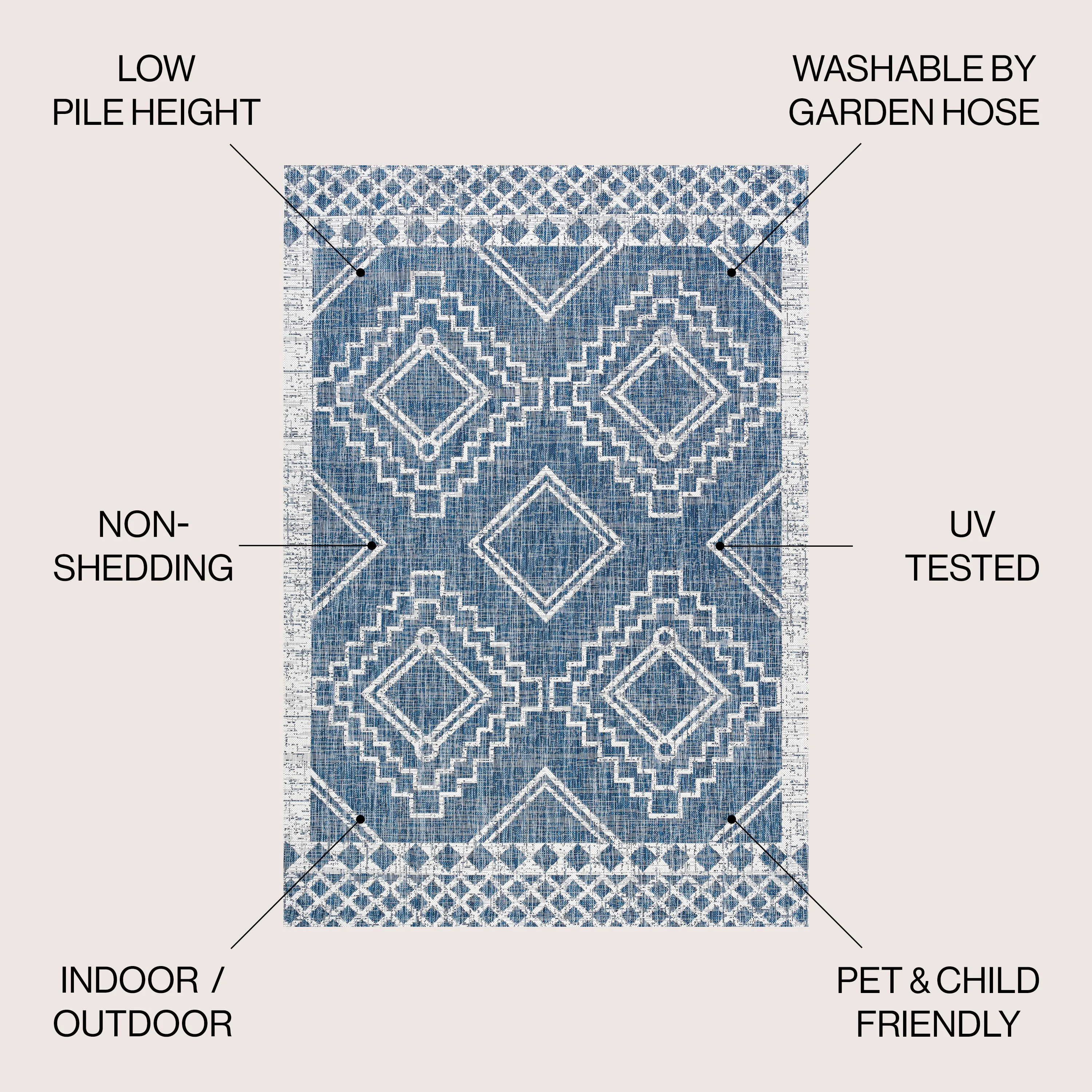 Marokko Diamond Tribal Medallion Indoor/Outdoor Area Rug