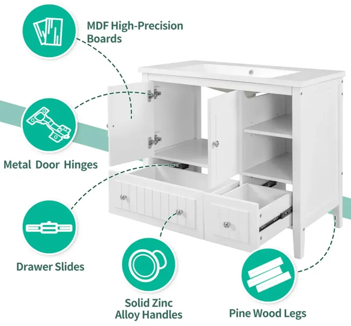 36" Bathroom Vanity Base Only, Solid Wood Frame And MDF Boards