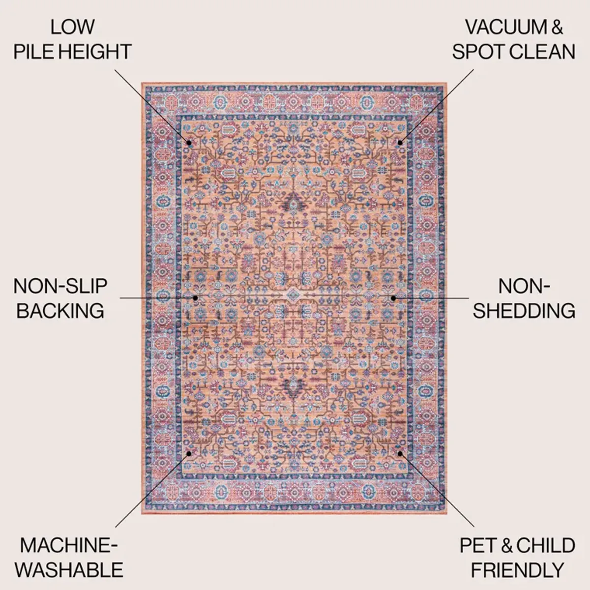 Kemer All Over Persian Washable Indoor/Outdoor Area Rug