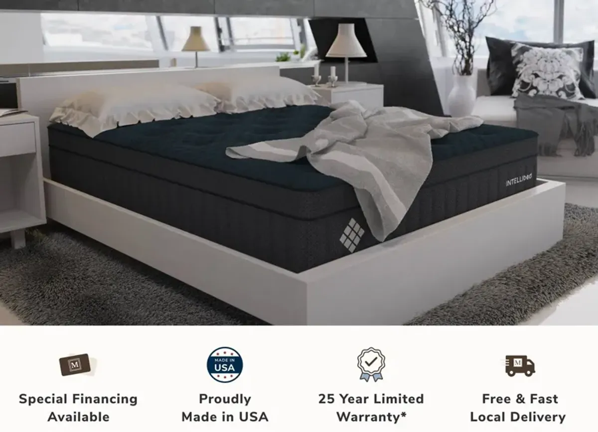 Signature Supreme King Mattress