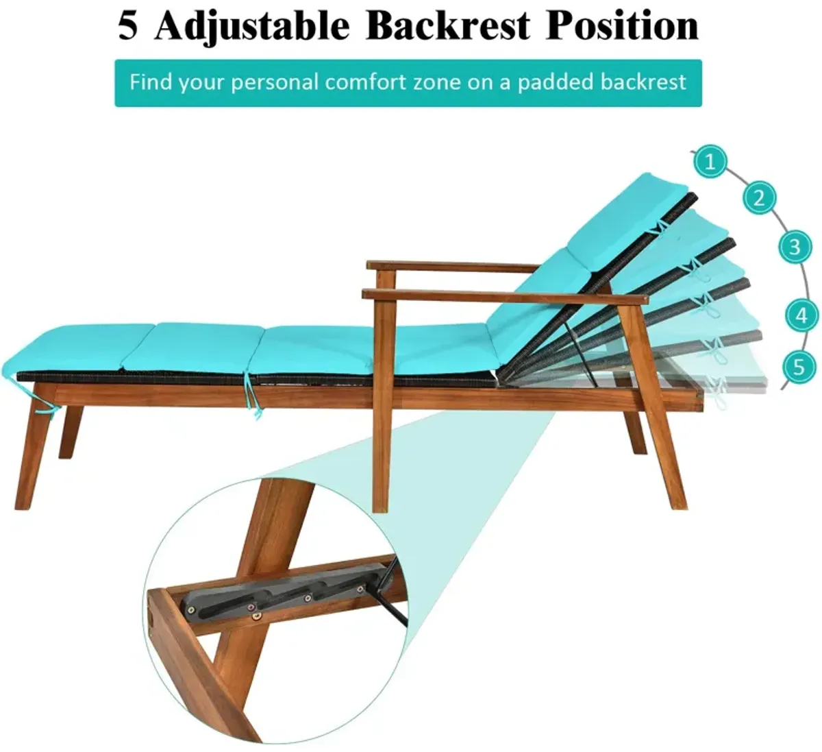 3 Pieces Portable Patio Cushioned Rattan Lounge Chair Set with Folding Table-Turquoise