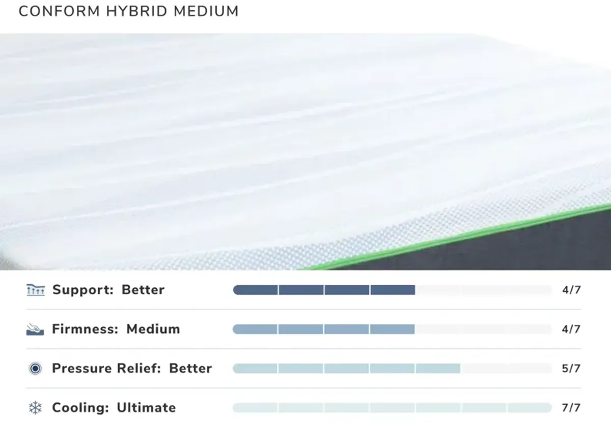 Conform Hybrid Medium California King Mattress