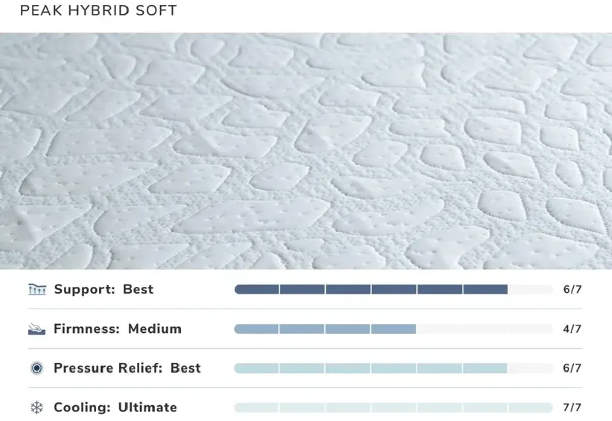 EcoPerfect Peak Hybrid Soft King Mattress