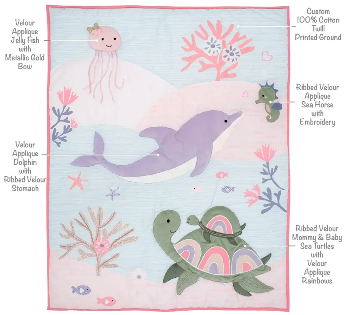 Lambs & Ivy Sea Dreams 3-Piece Dolphin/Turtle Nautical Baby Crib Bedding Set