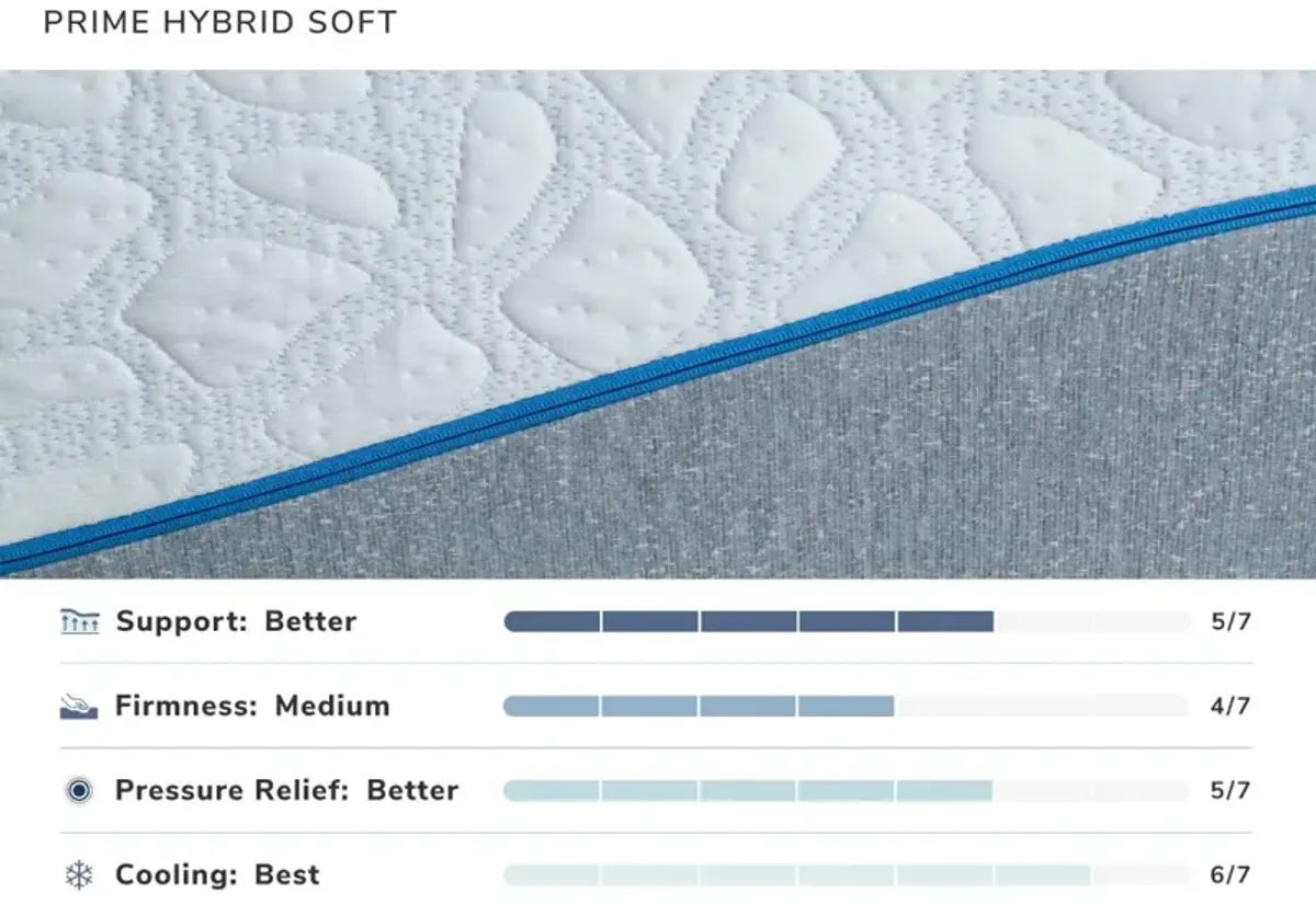 EcoPerfect Prime Hybrid Soft Twin Xl Mattress