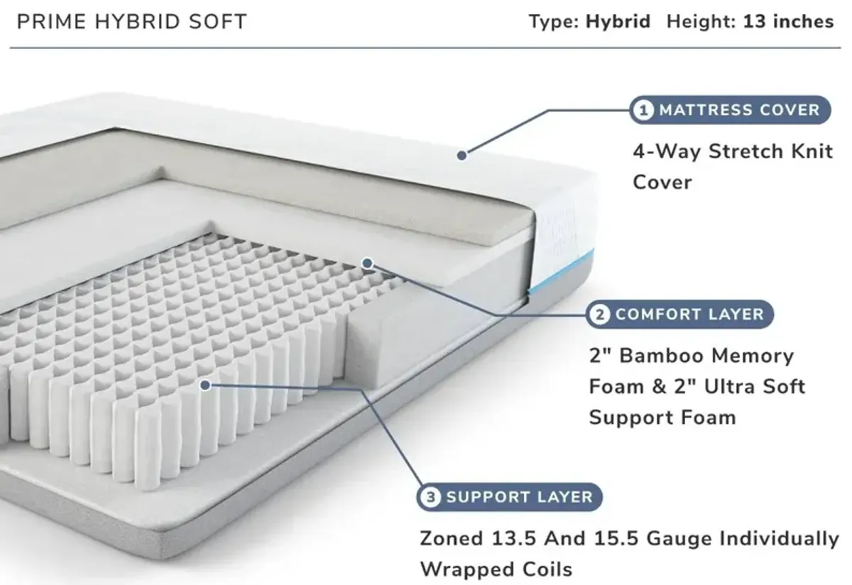 EcoPerfect Prime Hybrid Soft Twin Xl Mattress