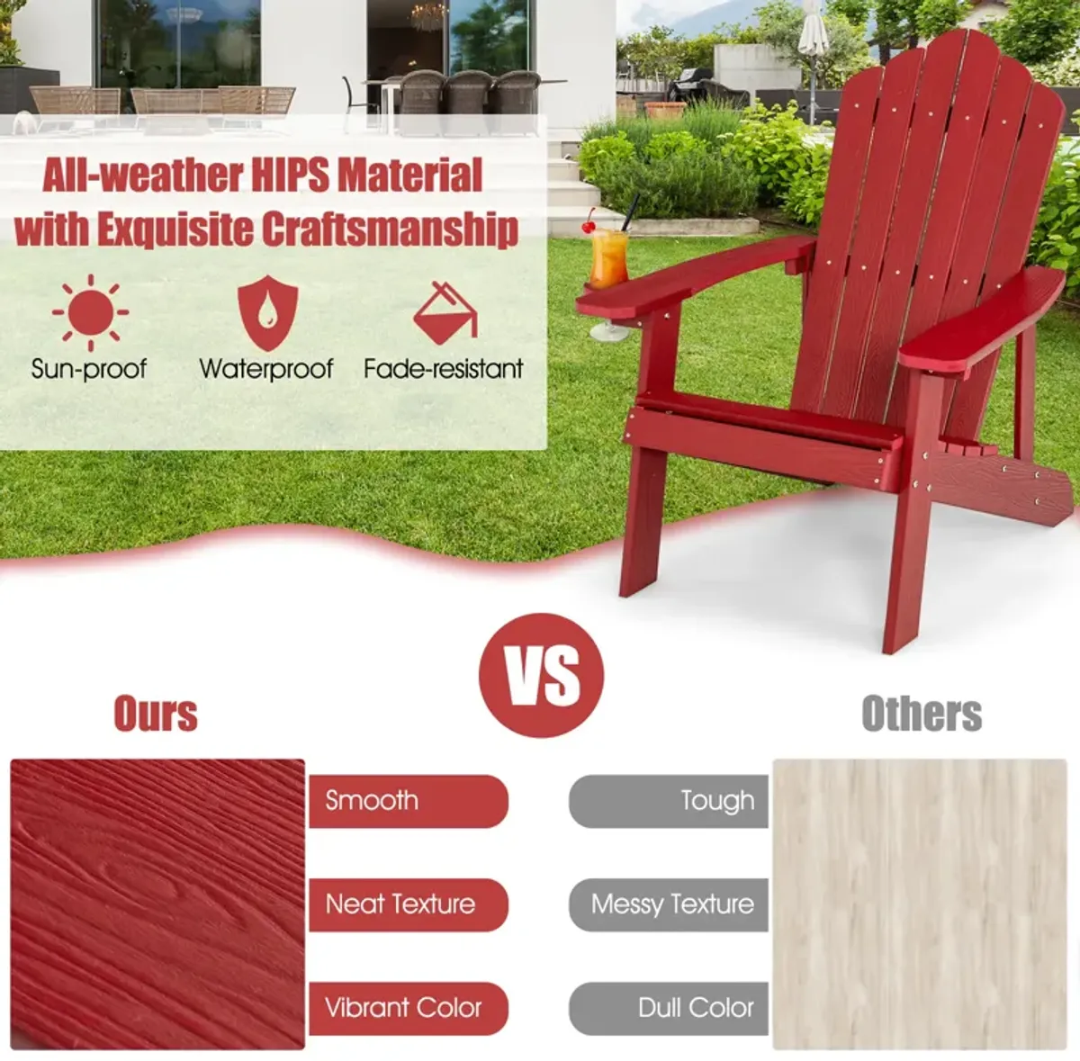 Weather Resistant HIPS Outdoor Adirondack Chair with Cup Holder